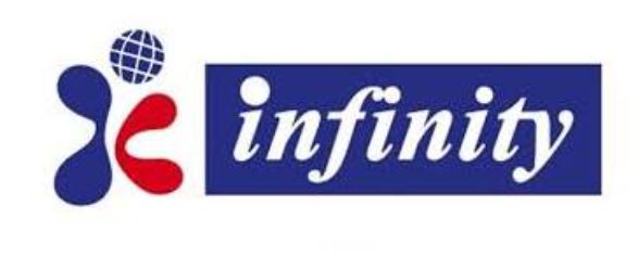 infinity
